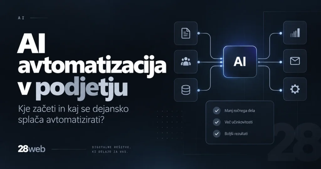 AI avtomatizacija poslovnih procesov v podjetju