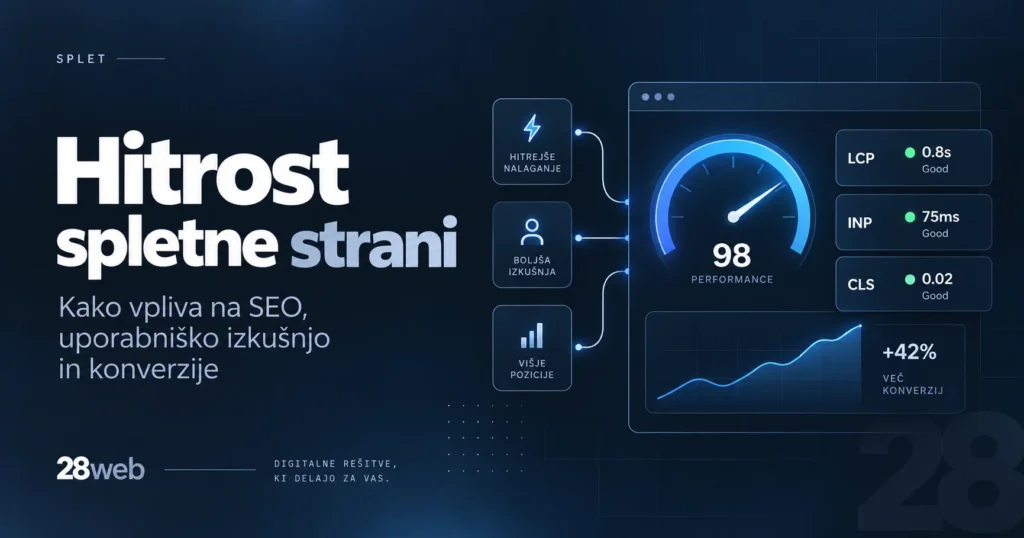 Prikaz hitrosti spletne strani in Core Web Vitals meritev