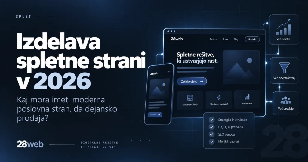 Moderna poslovna spletna stran na namizni in mobilni napravi
