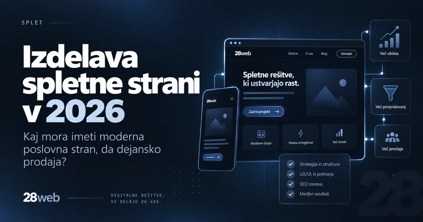 Moderna poslovna spletna stran na namizni in mobilni napravi